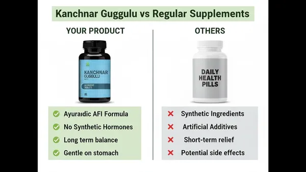 Thyroid_Supplement_Kanchnar_Guggulu_Manage_Weight_Hormonal_Balance_For_Women_60_Veg_Tablet