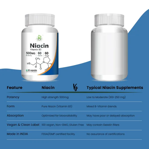 Niacin_Vitamin_B3_16_Mg_For_Vascularity_And_Increase_Cellular_Energy_60_Vegetarian_Capsules