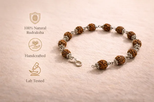 Rudraksha_Silver_Cap_Energy_Bracelet