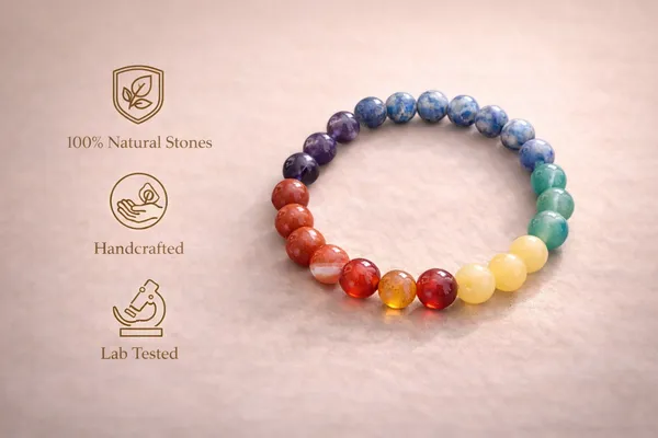 7_Chakra_Energy_Balance_Bracelet_(8mm)