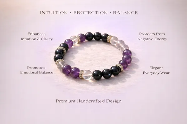 Aquarius_Intuition_&_Clarity_Bracelet_(8mm)