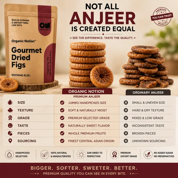 Organic_Notion_Dried_Figs_Natural_Afghani_Anjeer_Raw_Unflavoured_Ready_to_Eat_Dry_Fruit_for_Snacking_Cooking_Baking