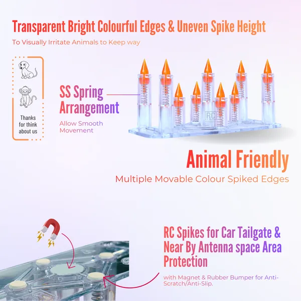 HONDA_CITYOrange_Car_Protection_Spikes_|_Smart,_Safe_&_Humane_way_to_Deter_Animals_|_Roof_&_Bonnet_Protection_from_Dogs_&_Monkeys_|_Magnetic_Holding_&_Box_Closure_|_Anti-Theft_&_Scratch_Protection_|_Foldable_In-Built_Plastic_Box