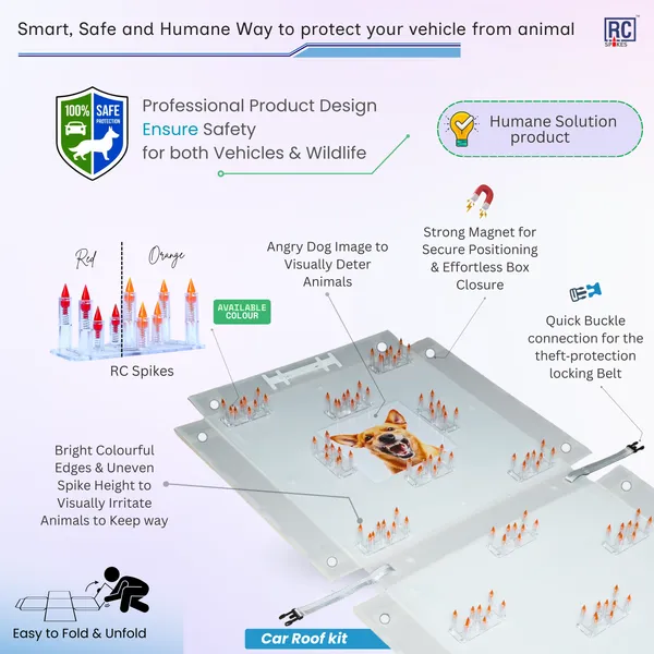 RENAULT_TRIBER_Red_Car_Protection_Spikes_|_Smart,_Safe_&_Humane_way_to_Deter_Animals_|_Roof_&_Bonnet_Protection_from_Dogs_&_Monkeys_|_Magnetic_Holding_&_Box_Closure_|_Anti-Theft_&_Scratch_Protection_|_Foldable_In-Built_Plastic_Box