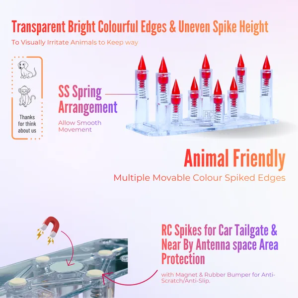 HONDA_ELEVATE_Red_Car_Protection_Spikes_|_Smart,_Safe_&_Humane_way_to_Deter_Animals_|_Roof_&_Bonnet_Protection_from_Dogs_&_Monkeys_|_Magnetic_Holding_&_Box_Closure_|_Anti-Theft_&_Scratch_Protection_|_Foldable_In-Built_Plastic_Box