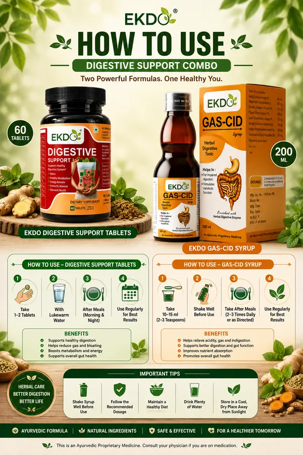 EKDO_Digestive_Care_Combo_Pack_|_Digestive_Support_Tablets_(60_Tablets)_+_GAS-CID_Herbal_Syrup_(200ml)_|_Ayurvedic_Gut_Health_Combo