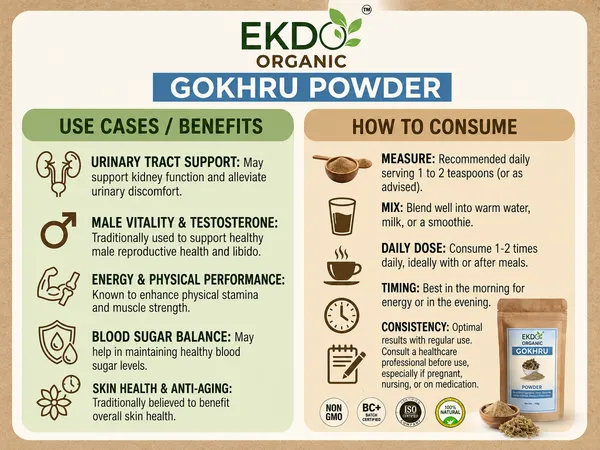 EKDO_Organic_Ayurvedic_Herbal_Powder_Combo_–_Ashwagandha,_Kaunch_Beej,_Gokhru_&_Shatavari_|_Pack_of_4_|_100g_Each_|_Total_400G