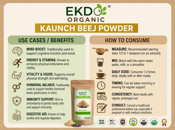EKDO_Organic_Ayurvedic_Herbal_Powder_Combo_–_Ashwagandha,_Kaunch_Beej,_Gokhru_&_Shatavari_|_Pack_of_4_|_100g_Each_|_Total_400G