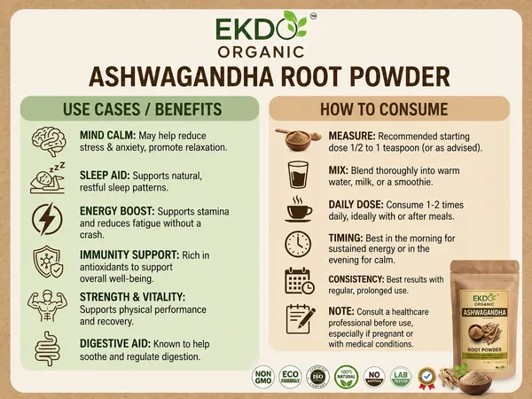 EKDO_Organic_Ayurvedic_Herbal_Powder_Combo_–_Ashwagandha,_Kaunch_Beej,_Gokhru_&_Shatavari_|_Pack_of_4_|_100g_Each_|_Total_400G