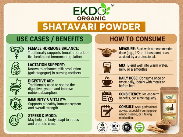 EKDO_Organic_Ayurvedic_Herbal_Powder_Combo_–_Ashwagandha,_Kaunch_Beej,_Gokhru_&_Shatavari_|_Pack_of_4_|_100g_Each_|_Total_400G
