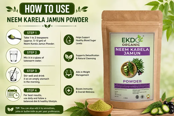 EKDO_Organic_Neem_Karela_Jamun_Powder_|_Pure_&_Natural_Herbal_Powder_|_Neem,_Karela_&_Jamun_Blend_|_Daily_Wellness_Support_|_Pack_of_2X100G