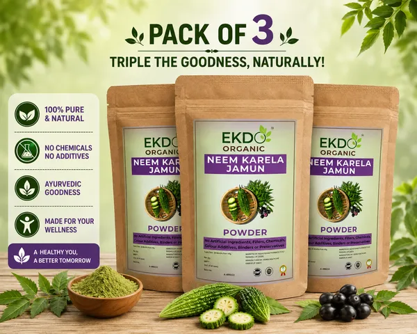 EKDO_Organic_Neem_Karela_Jamun_Powder_|_Pure_&_Natural_Herbal_Powder_|_Neem,_Karela_&_Jamun_Blend_|_Daily_Wellness_Support_|_Pack_of_3X100G
