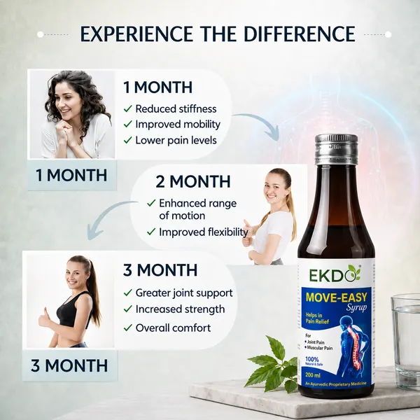 Ekdo_Move-Easy_Ayurvedic_Joint_&_Muscle_Pain_Relief_Syrup_|_Herbal_Formula_for_Knee,_Back_&_Body_Pain_|_Supports_Joint_Mobility_|_200ml