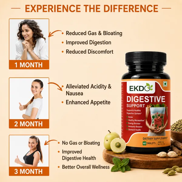 Ekdo_Digestive_Support_Tablets_|_Ayurvedic_Herbal_Gut_Health_Supplement_|_Supports_Healthy_Digestion,_Gut_Health_&_Metabolism_|_60_Tablets