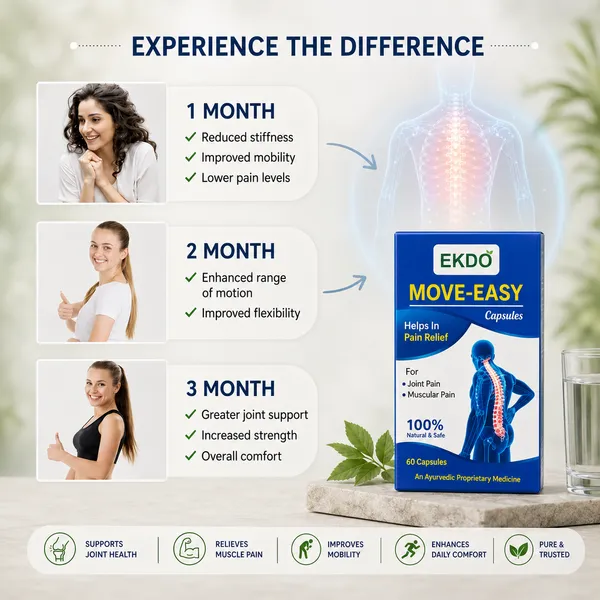 Ekdo_Move-Easy_Joint_Pain_Relief_Capsules_|_Natural_Support_for_Knee,_Back_&_Muscle_Pain_|_Helps_Improve_Joint_Mobility_|_60_Capsules