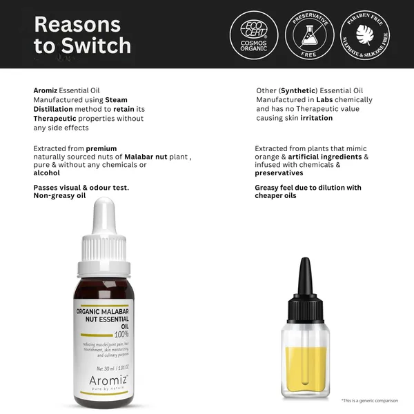 Pack_of_3_Malabar_Nut_Pure_&_Natural_Essential_Oil