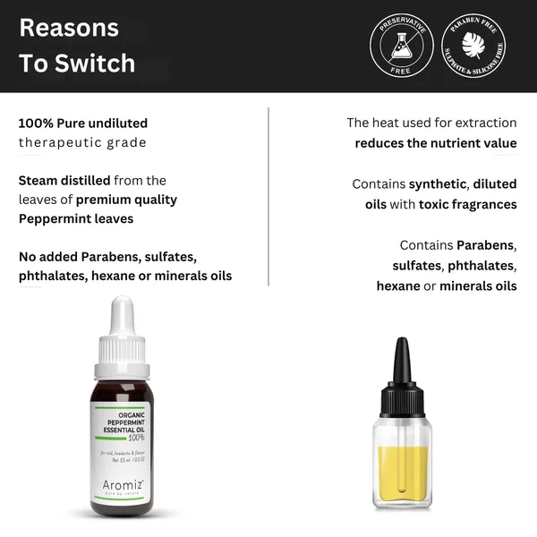 Pack_of_3_Peppermint_Pure_&_Natural_Essential_Oil