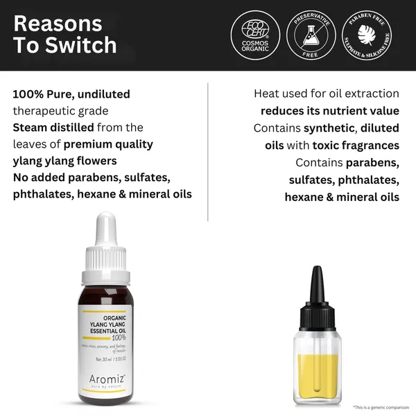 Pack_of_3_Ylang_Ylang_Pure_&_Natural_Essential_Oil