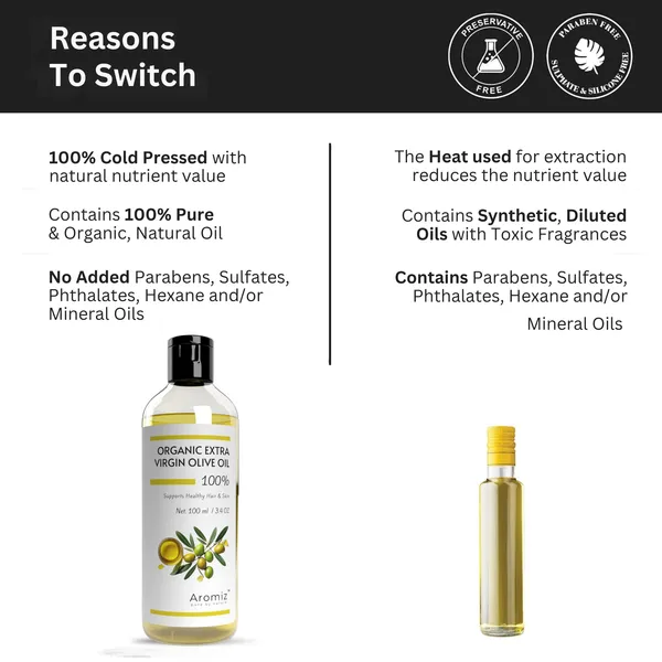 Virgin_olive_oil_100ml