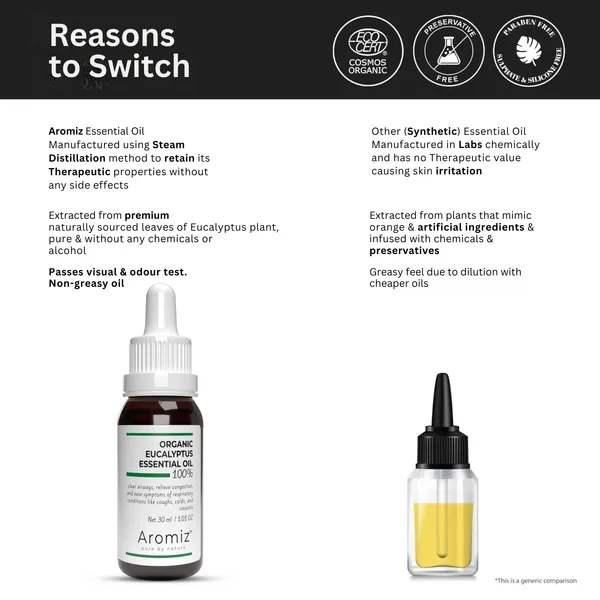 Pack_of_3_Eucalyptus_Pure_&_Natural_Essential_Oil