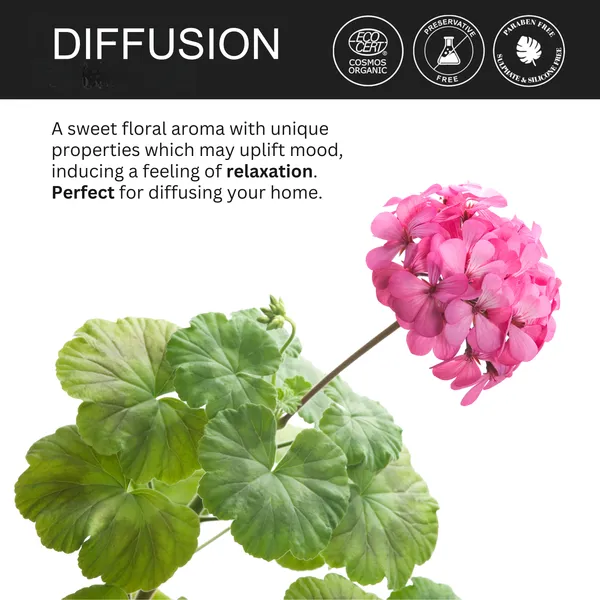 Geranium_Pure_&_Natural_Essential_Oil
