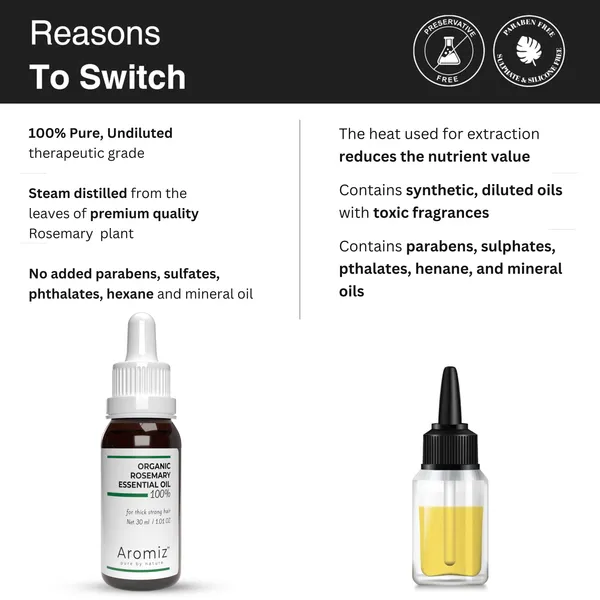 Pack_of_3_Rosemary_Pure_&_Natural_Essential_Oil