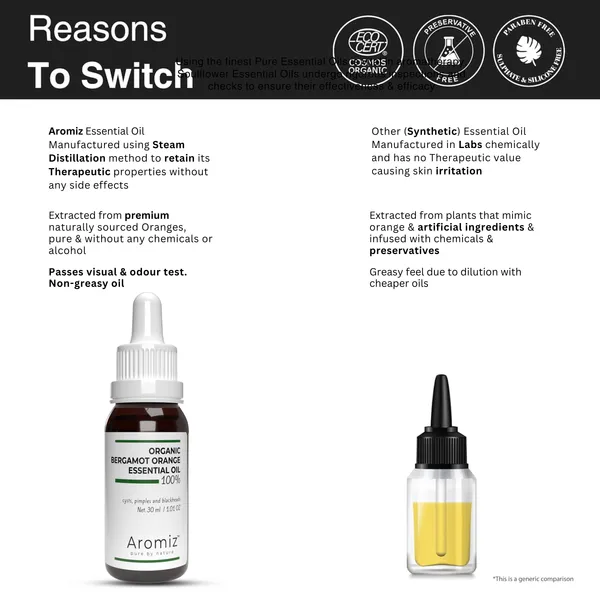 Pack_of_3_Bergamot_Orange_Pure_&_Natural_Essential_Oil