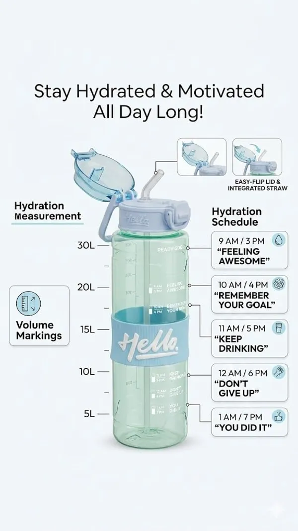 Water_Bottle_With_Straw_And_Time_Markers