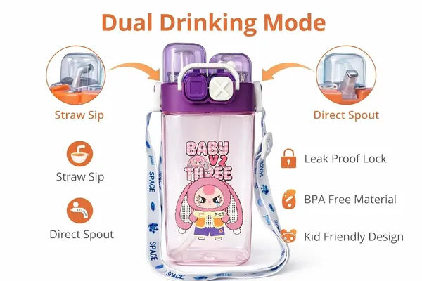 Kids_Water_Bottle_With_Straw