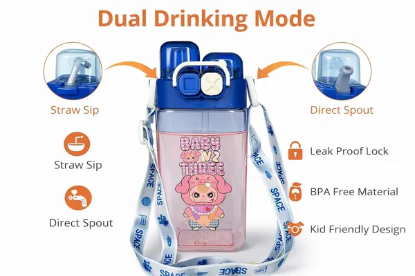 Kids_Water_Bottle_With_Straw