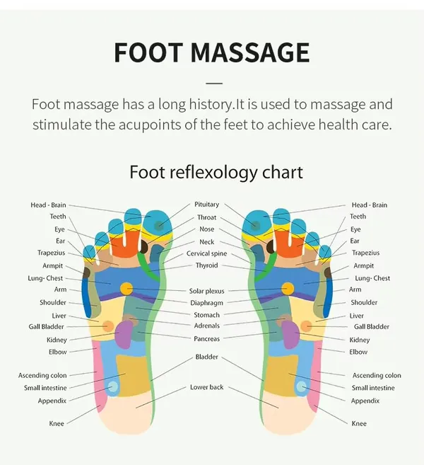 Acupressure_Massage_Slippers