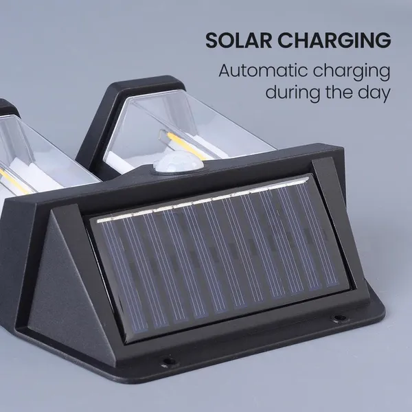 Solar_Motion_Sensor_Outdoor_Wall_Light