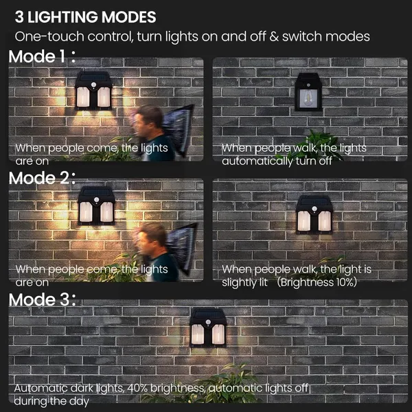 Solar_Motion_Sensor_Outdoor_Wall_Light