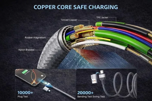 4_In_1_Magnetic_Usb_Charging_Cable_Hmm_Let_Me_Reconsider_The_Task_Asks_To_Remove_Variant_Specific_Details_And_Keep_Only_Core_Product_Type_Material_And_Intended_User_4_In_1_Coiled_Magnetic_Usb_Charging_Cable