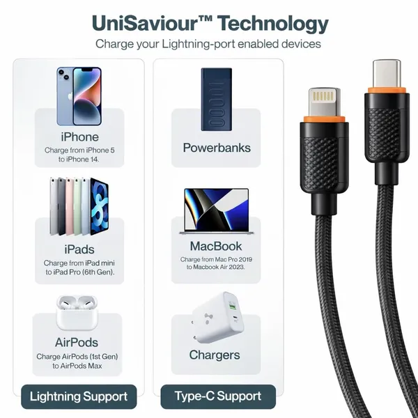 Type_C_To_Lightning_Silicone_Data_Cable