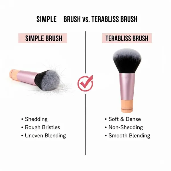 Professional_Makeup_Brush_Set_With_Travel_Case