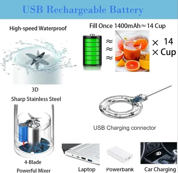 Portable_Blender_With_Stainless_Steel_Blades