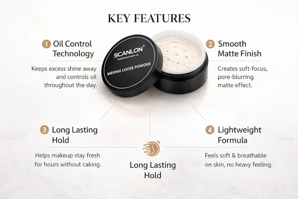 Loose_Setting_Powder