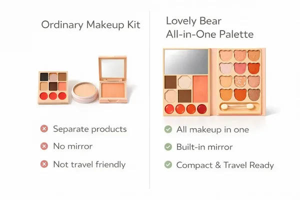Kids_Makeup_Palette_Kit