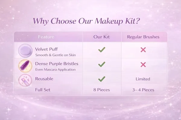Makeup_Sponge_And_Brush_Set