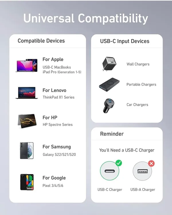 USB-C_to_USB-C_Cable,_Fast_Charging_Data_Cable,_Universal_Compatibility_with_MacBook,_iPad_Pro,_Galaxy,_Pixel