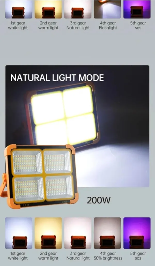 200W_Solar_LED_Floodlight