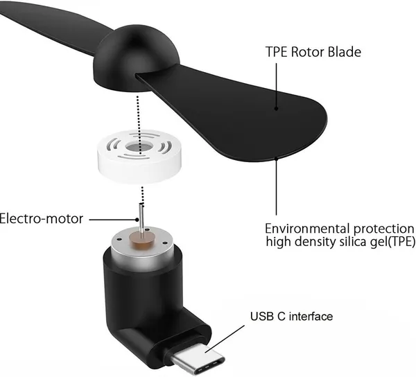 C_Personal_Usb_Mini_Fan_151_For_Android_Cell_Phones_Usb_Mini_Fan_Type_C_Portable_Mini_Fan_151_Usb_Otg_Adaptor_Gadget_For_All_Mobiles_Usb_Fan_Multicolor