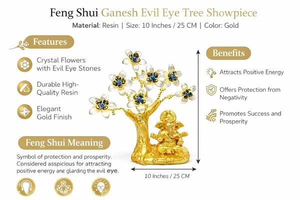 Ganesh_Ji_Feng_Shui_Vastu_Decorative_Showpiece_Evil_Eye_Tree_Ganesh_Ji_Good_Luck_Wealth_Positive_Energy_Home_Office_Decor_Gift_Classy_Flassy_Gold_White_Ganesh