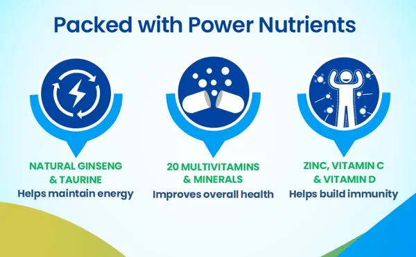 White_Health_Ok_With_Natural_Ginseng_And_Multivitamin_Tablet_For_Men_And_Women_Pack_Of_3