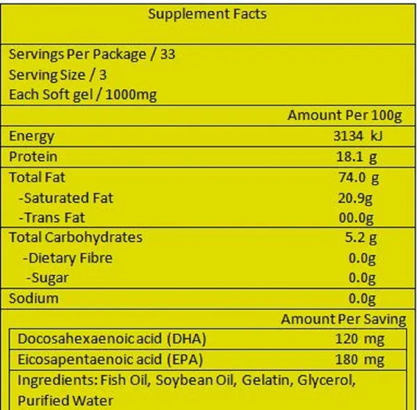 White_Sunline_Alaska_Deep_Sea_Fish_Omega_3_Softgels_Oil_Supplement_For_Men_And_Women