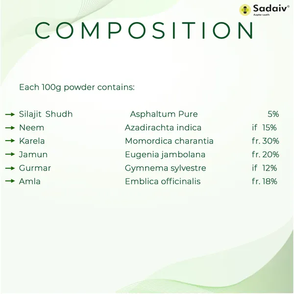 Sadaiv_Neem_Karela_Jamun_Powder_Herbal_Powder_For_Men_And_Women