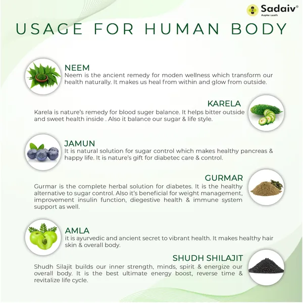 Sadaiv_Neem_Karela_Jamun_Powder_Herbal_Powder_For_Men_And_Women
