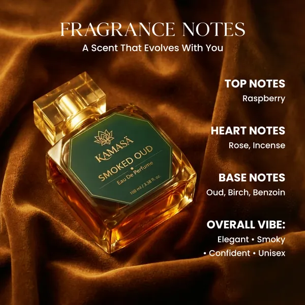 Pack_Of_2_-Smoked_Oud_And_Midnight_Perfume_