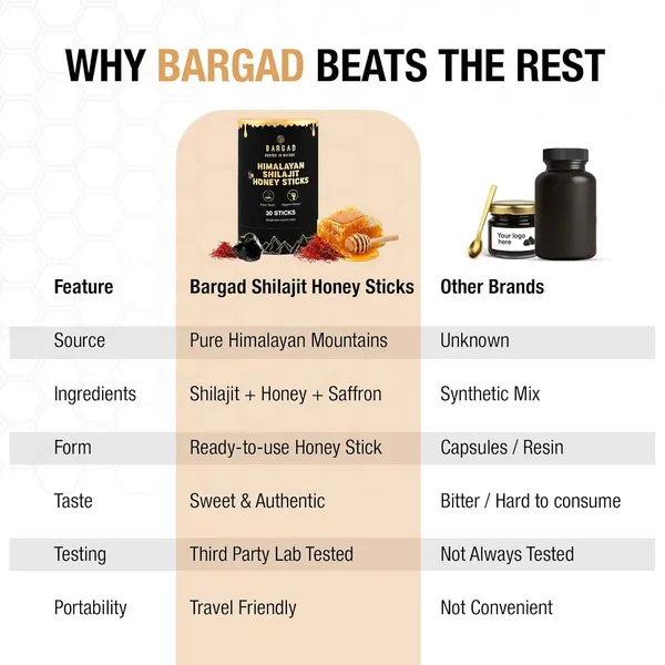 Shilajit_Sticks_With_Honey_And_Saffron